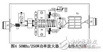 窄帶的穩(wěn)定電路是進(jìn)行一定的增益消耗。這種穩(wěn)定電路是通過增加一定的消耗電路和選擇性電路實現(xiàn)的。這種電路使得晶體管只能在很小的一個頻率范圍內(nèi)貢獻(xiàn)。另外一種寬帶的穩(wěn)定是引入負(fù)反饋。這種電路可以在一個很寬的范圍內(nèi)工作。