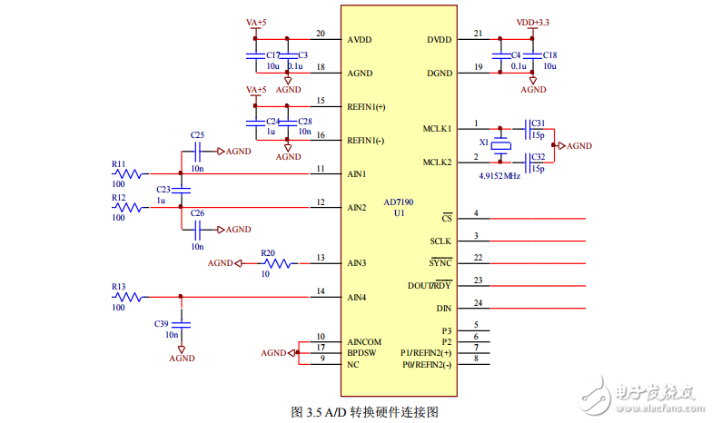 基于單片機的數(shù)字式壓力測量儀的研究