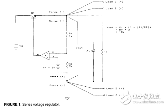 HIFI電源電路設(shè)計(jì)總結(jié)（英文資料）