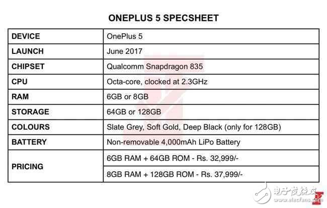 一加5真機提前現(xiàn)身：神似OPPOR11，卻又有著iphone8的韻味，4000毫安電池、驍龍835+8GB運存