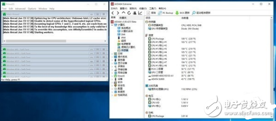 i7-7820X火力全開(kāi)4.3GHz 能打敗它的只有同門(mén)i9！