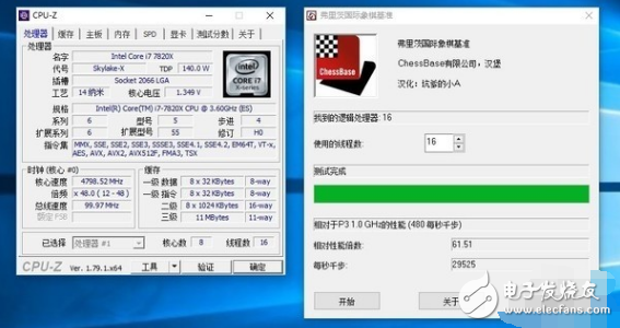 i7-7820X火力全開(kāi)4.3GHz 能打敗它的只有同門(mén)i9！