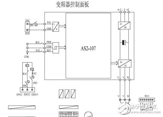 變頻電機控制系統(tǒng)的組成與原理，變頻電機的轉(zhuǎn)動慣量測量