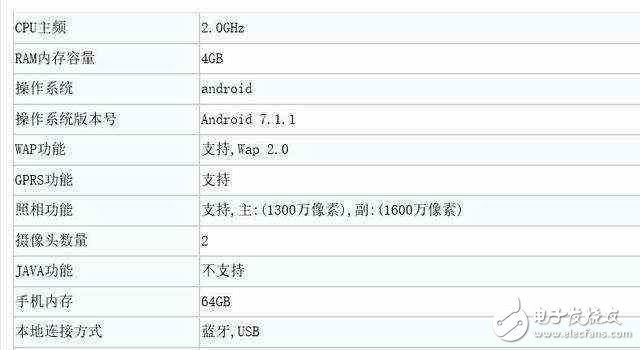 OPPOR11青春版來(lái)襲，售價(jià)2000元內(nèi)的OPPOA77入網(wǎng)工信部