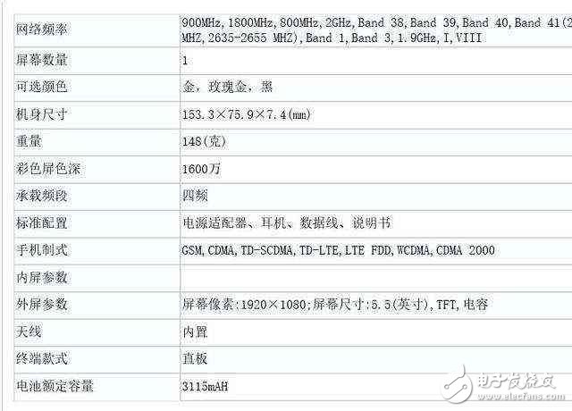 OPPOR11青春版來(lái)襲，售價(jià)2000元內(nèi)的OPPOA77入網(wǎng)工信部