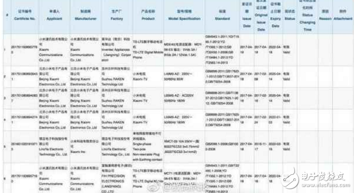 小米6Plus什么時(shí)候上市？最新消息：小米6Plus有暗示馬上就來了，諜照、配置意外曝光！