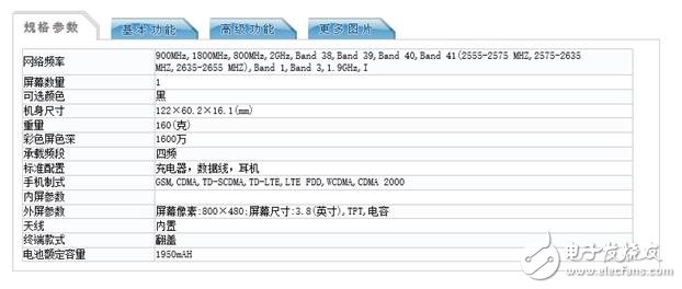 三星翻蓋手機(jī)百元配置萬元賣？三星翻蓋新機(jī)亮相