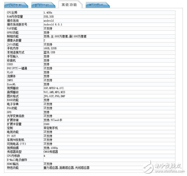 三星翻蓋手機(jī)百元配置萬元賣？三星翻蓋新機(jī)亮相