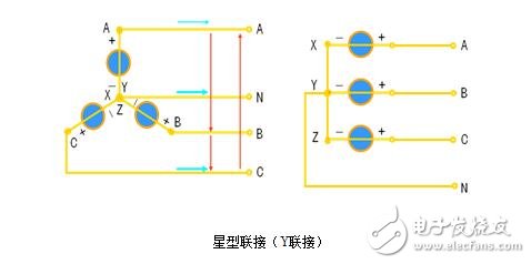 三相異步電機(jī)的功率計(jì)算，圖解三相異步電機(jī)的能耗制動(dòng)原理