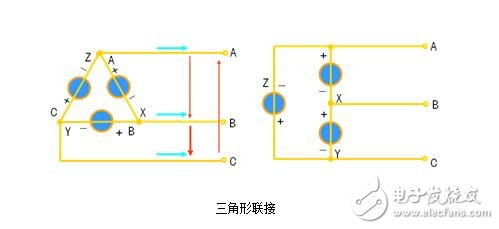 三相異步電機(jī)的功率計(jì)算，圖解三相異步電機(jī)的能耗制動(dòng)原理