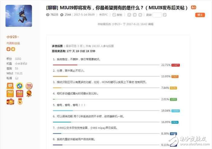 瘋狂吧米粉！小米6Plus、MIUI9和紅米Pro2，7月重磅來襲！