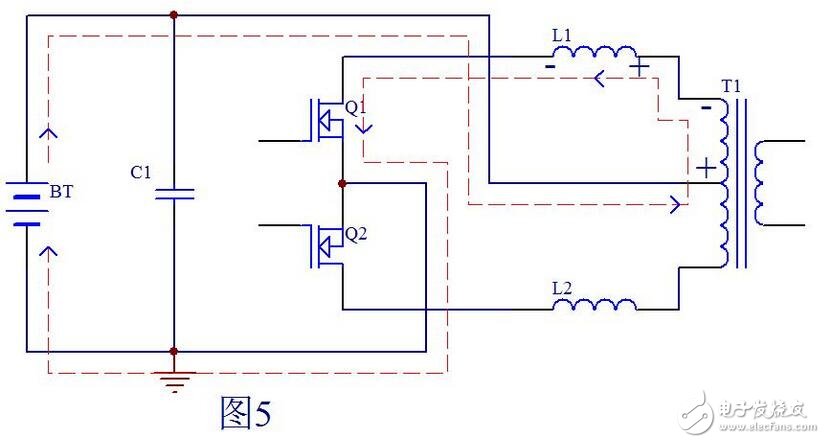 當(dāng)Q1柵極信號由高電平變?yōu)榈碗娖綍r，此時Q2也還截止，即死區(qū)處Q1，Q2都不導(dǎo)通，T1初級上半部分由于和次級耦合的原因，能量僅在Q1導(dǎo)通時向次級傳遞能量，到Q1截止時T1初級上半部分上端的電位已恢復(fù)到電池電壓，而L1可以看做是是一個獨(dú)立的電感，它儲存的能量耦合不到變壓器T1的次級。