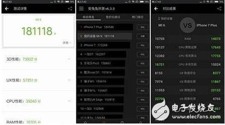 榮耀9和小米6對(duì)比評(píng)測(cè)：華為榮耀9、小米6外觀、性能、參數(shù)、價(jià)格對(duì)比分析，誰(shuí)更值得購(gòu)買？