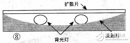 買電視防坑指南：掌握電視選購(gòu)指南不怕買電視被忽悠