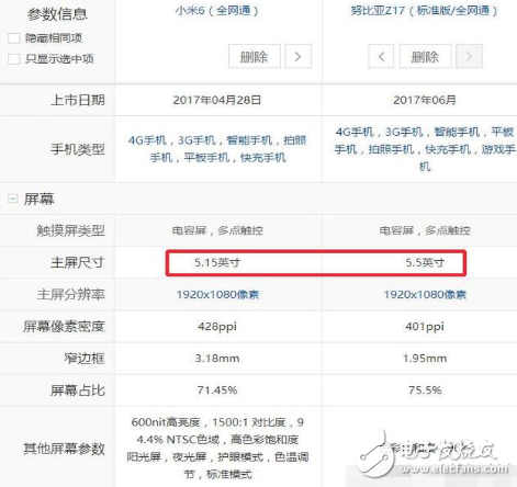 小米6、努比亞z17最新消息：2000元最強(qiáng)手機(jī)，小米6勁敵Nubia Z17今天同時(shí)開(kāi)賣(mài)，價(jià)格只差300，你選誰(shuí)？