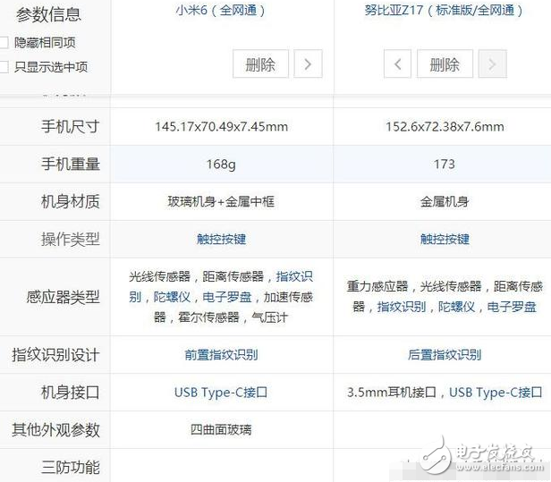 小米6、努比亞z17最新消息：2000元最強(qiáng)手機(jī)，小米6勁敵Nubia Z17今天同時(shí)開(kāi)賣(mài)，價(jià)格只差300，你選誰(shuí)？