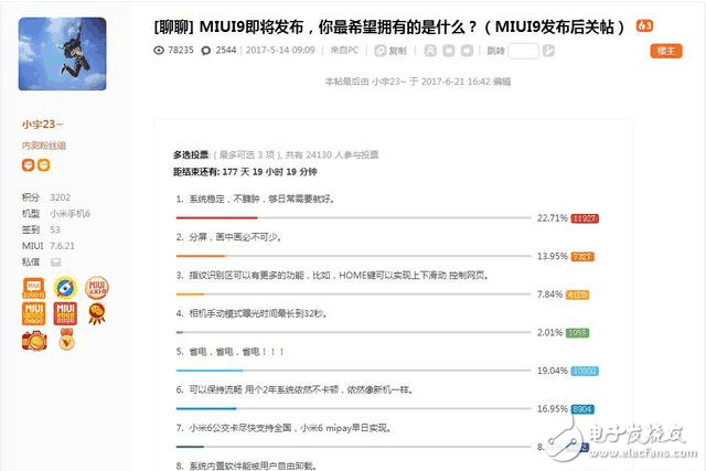 小米6plus什么時候上市?小米6Plus,MIUI9和紅米pro2組團(tuán)來襲,7月驚喜簡直不要太多