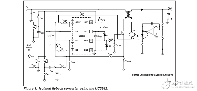 比較UC3842電流型控制和鉛酸蓄電池的初級側(cè)PWM控制器