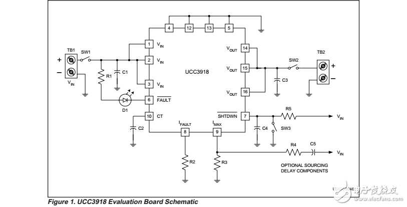 ucc3918“低電阻熱插拔電源管理器”評(píng)估板，原理圖和材料清單