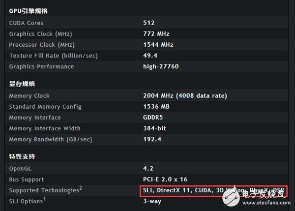 NVIDIA兌現(xiàn)承諾 良心之作！費米老架構(gòu)誕生7年半 終于支持DX12