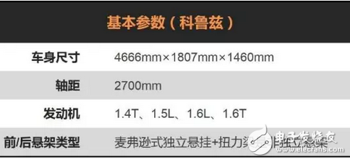 全系標(biāo)配胎壓監(jiān)測(cè)，這四款10萬元家用轎車最厚道