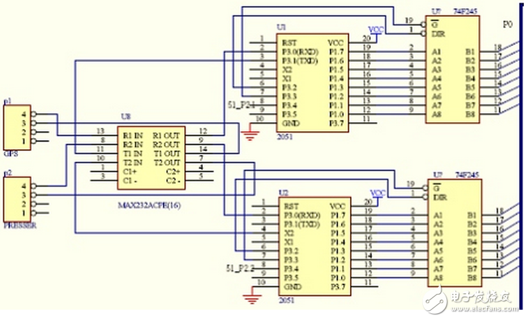 MCU單片機并行通訊的原理參考