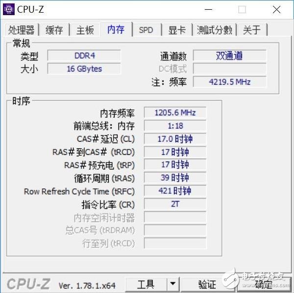 高頻DDR4內(nèi)存到底有哪些地方值得安利 優(yōu)勢在哪里？除了貴啥都好