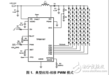 帶有脈寬調(diào)制接口和自動(dòng)相移的用于筆記本電腦的白光發(fā)光二級(jí)管