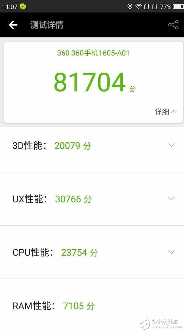 360N5低價高配，OPPO學學人家，6G運存才900元！