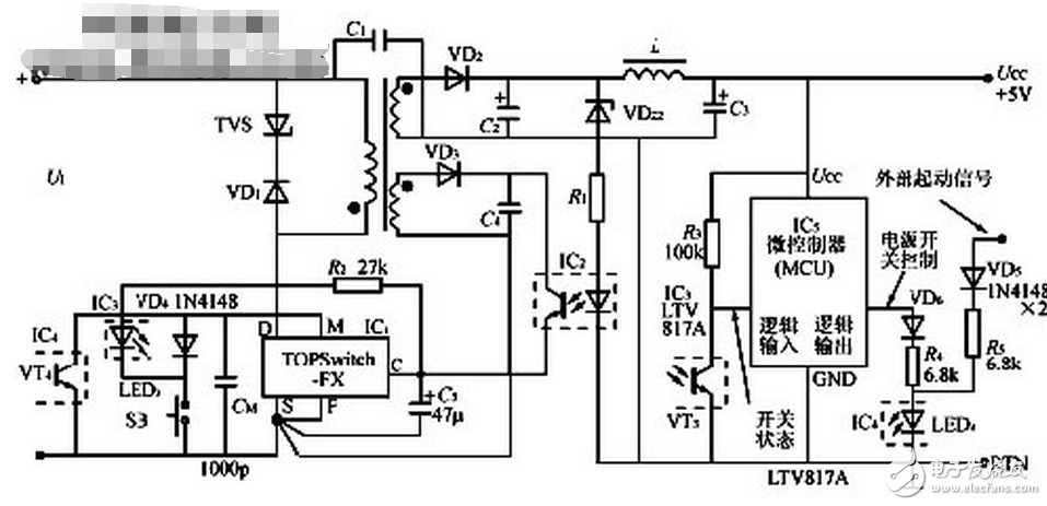 開關(guān)電源部分主要由TOPSwitch?FX（IC1）、光耦合器（IC2）組成?？刂齐娐穭t包括微控制器（MCU）、兩片LTV817A線性光耦合器（IC3、IC4）、按鈕開關(guān)SB。僅當按下SB時產(chǎn)生的信號才有效，抬起時信號不起作用。SB上不需要加防抖動電路，這是因為開關(guān)電源的軟起動時間（約10ms）和MCU的復位及初始化時間能起到延遲作用，可以避開按下SB時產(chǎn)生抖動干擾的時間；并且僅當開關(guān)被按下至少達到上述時間，才能通過MCU接通開關(guān)電源。這就要求必須將SB按到底，而不要輕輕點擊一下，以確保電源起動。