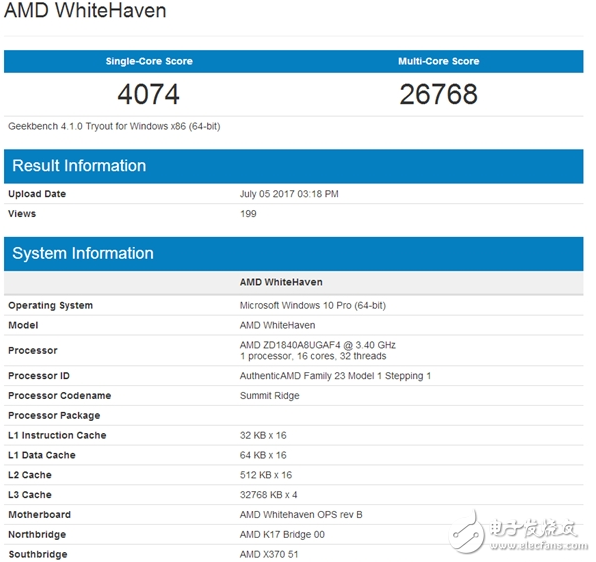 這不科學(xué)！AMD 16核旗艦跑分戰(zhàn)Intel 10核