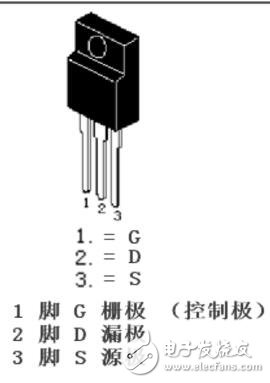 場(chǎng)效應(yīng)管大全（工作原理，作用，特性，驅(qū)動(dòng)電路，使用方法）