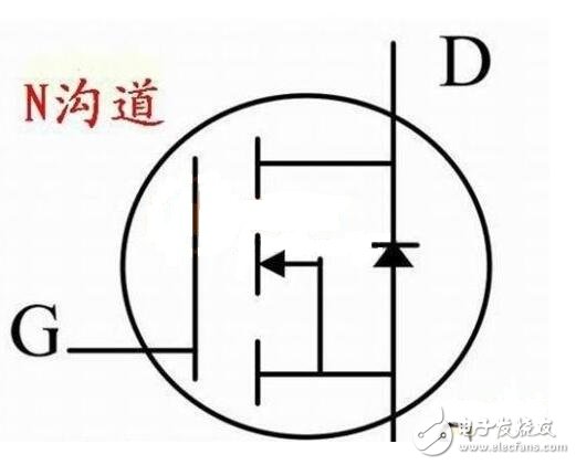 場(chǎng)效應(yīng)管大全（工作原理，作用，特性，驅(qū)動(dòng)電路，使用方法）