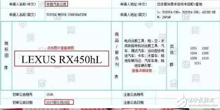 雷克薩斯推RX七座版車型將于10月亮相,預(yù)售價(jià)33.9萬(wàn)元