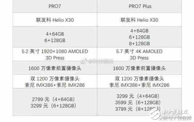 魅族Pro7什么時候上市？魅族Pro7最新消息：魅族Pro7曝光配置售價，有望成為蘋果iPhone8的強(qiáng)敵