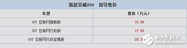 榮威950怎么樣？互聯(lián)網(wǎng)汽車智能系統(tǒng),多功能冷藏手套,售價區(qū)間為16.88-20.38萬元