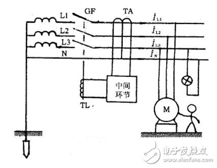 漏電斷路器工作原理_漏電斷路器接線圖及漏電斷路器和空氣開關(guān)的區(qū)別