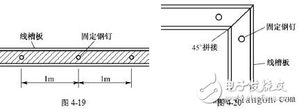 電工布線技巧_電工布線步驟_電工電線布線方法