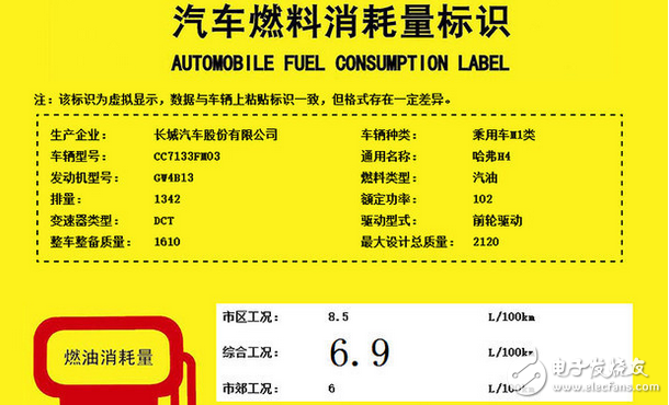 哈弗H4怎么樣？配置、動(dòng)力、油耗如何？新車將在今年底上市，預(yù)售價(jià)7.5萬(wàn)起