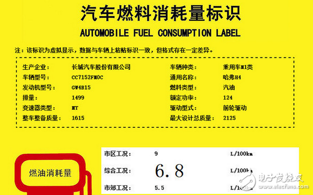 哈弗H4怎么樣？配置、動(dòng)力、油耗如何？新車將在今年底上市，預(yù)售價(jià)7.5萬(wàn)起