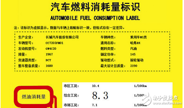 哈弗H4怎么樣？配置、動(dòng)力、油耗如何？新車將在今年底上市，預(yù)售價(jià)7.5萬(wàn)起