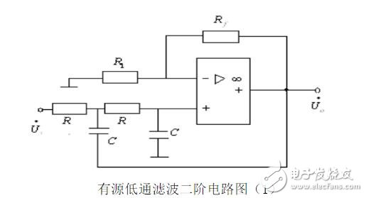 有源低通濾波器技術(shù)指導(dǎo)_有源低通濾波器電路設(shè)計(jì)_有源低通濾波器的運(yùn)放