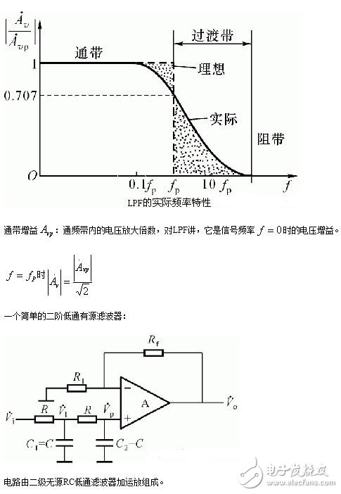 有源低通濾波器技術(shù)指導(dǎo)_有源低通濾波器電路設(shè)計(jì)_有源低通濾波器的運(yùn)放