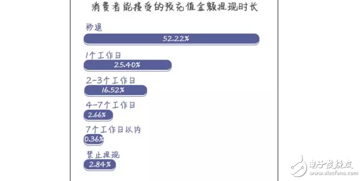 膜拜單車(chē)回應(yīng)輪胎自燃，共享單車(chē)安全隱患何其多