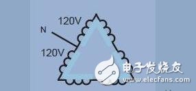 從原理到接法全面了解三相電：三相電與兩相電、單相電的區(qū)別