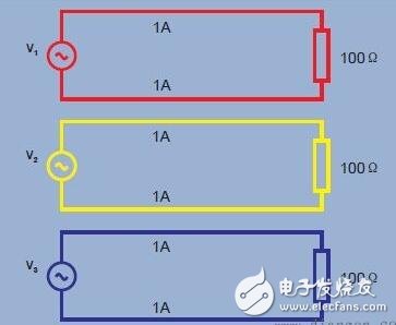 從原理到接法全面了解三相電：三相電與兩相電、單相電的區(qū)別