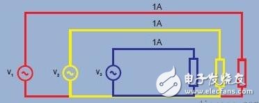 從原理到接法全面了解三相電：三相電與兩相電、單相電的區(qū)別