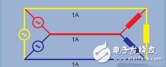 從原理到接法全面了解三相電：三相電與兩相電、單相電的區(qū)別