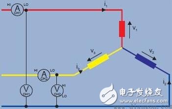 從原理到接法全面了解三相電：三相電與兩相電、單相電的區(qū)別