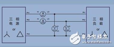 從原理到接法全面了解三相電：三相電與兩相電、單相電的區(qū)別